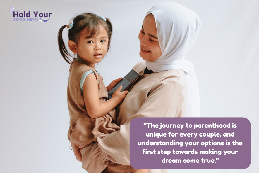 IUI Cost in Dubai